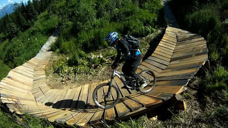 Voyage Vélo